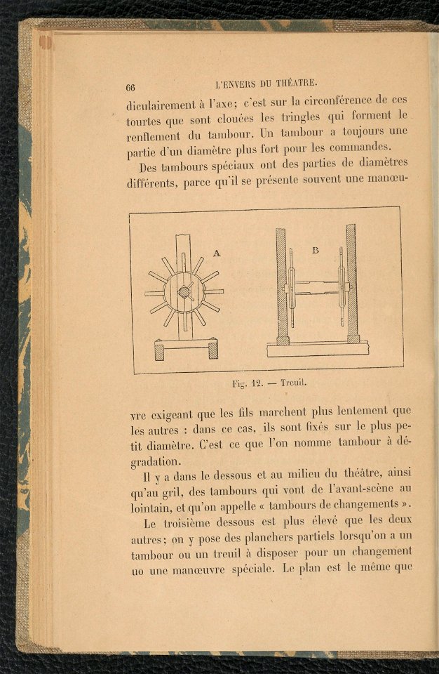 L'envers du theatre - machines et decorations 1888 (126700790)