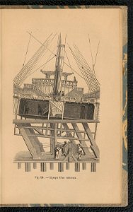 L'envers du theatre - machines et decorations 1888 (126701112)