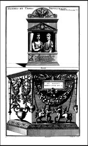 L'antiquite expliquee et representee en figures. T. 5 P. 1 1719 (131025307)