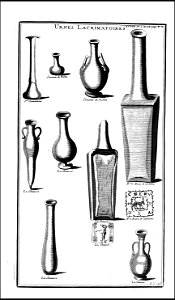 L'antiquite expliquee et representee en figures. T. 5 P. 1 1719 (131025381)