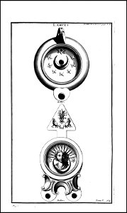 L'antiquite expliquee et representee en figures. T. 5 1719 (130890321)
