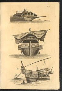 Liber nauticus and instructor in the art of marine drawing. P. 1 1805 (125264727)