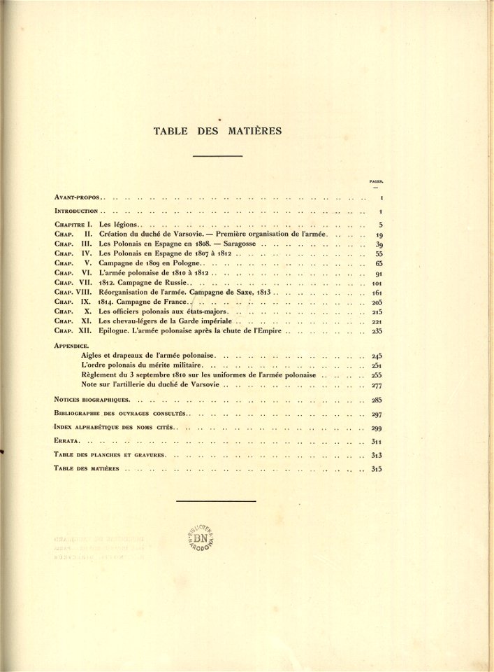 L'Armee du Duche de Varsovie 1913 (9985349)