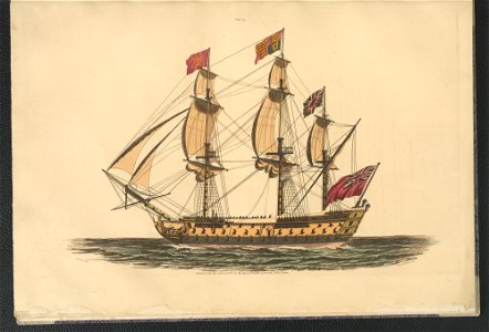 Liber nauticus and instructor in the art of marine drawing. P. 1 1805 (125264772)