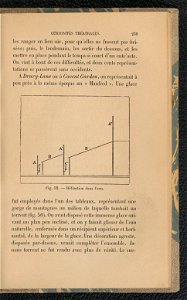 L'envers du theatre - machines et decorations 1888 (126701093)