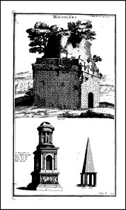 L'antiquite expliquee et representee en figures. T. 5 P. 1 1719 (131025437)