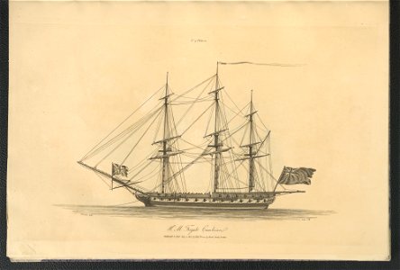Liber nauticus and instructor in the art of marine drawing. P. 1 1805 (125264740)