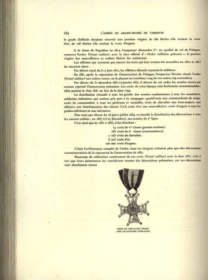 L'Armee du Duche de Varsovie 1913 (9985168)