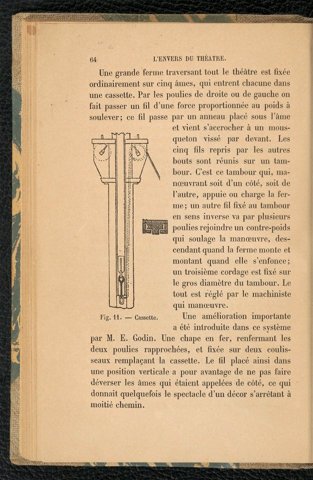 L'envers du theatre - machines et decorations 1888 (126700787)