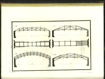 Les batimens et les desseins de Andre Palladio 1776-1783 (23555528)