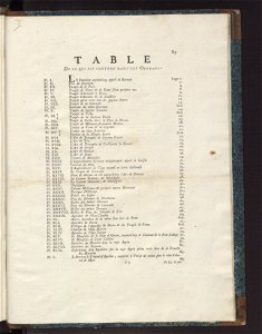 Les plus beaux monuments de la Rome ancienne 1761 (872931)