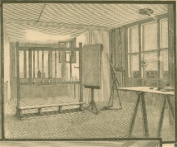 Muzeum Przemysłu i Rolnictwa w Warszawie ... 2 Stacja meteorologiczna Rysował K. Pillati Rytował S. Antoszewicz ... (77173)