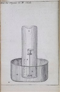Mémoires de chymie Scheele RGNb10364341.04.vol II.plate page 11
