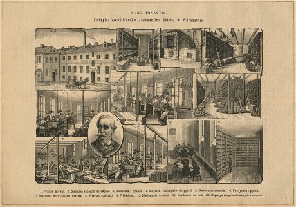 Nasz przemysł - Fabryka szczotkarska Aleksandra Feista, w Warszawie (52637)