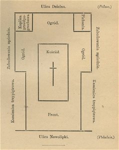 Plan sytuacyjny. Kościół przy ul. Nowolipki (52811)