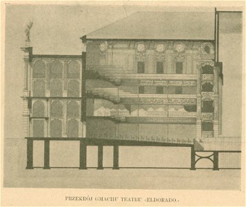 Przekrój gmachu teatru Eldorado (80458)