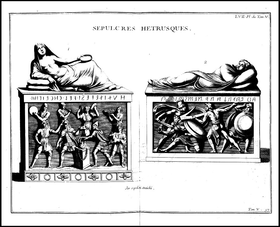 Supplement au livre de l'antiquite expliquee et representee en figures. T. 5, qui comprend les funerailles 1724 (131113688)