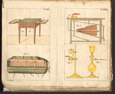 Swiat w obrazach - wiazanie dla dzieci, z opisaniem i 300 wizerunkami 1842 (123383124)
