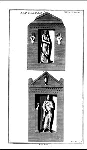 Supplement au livre de l'antiquite expliquee et representee en figures. T. 5, qui comprend les funerailles 1724 (131113630)