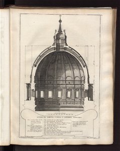 Templum Vaticanum et ipsius origo 1694 (5921723)