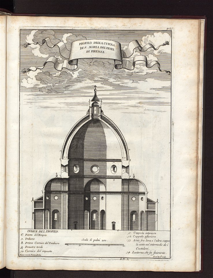 Templum Vaticanum et ipsius origo 1694 (5922784)