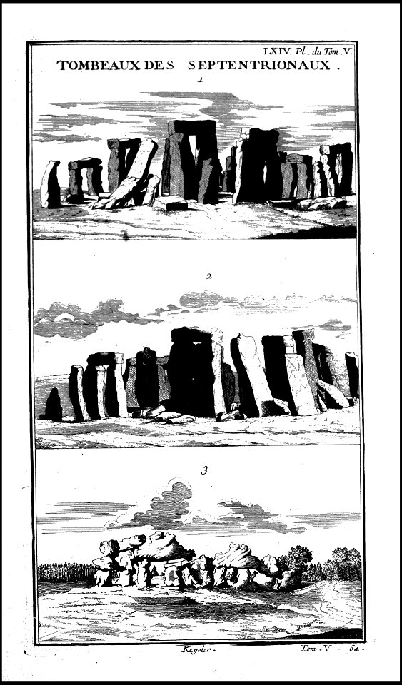 Supplement au livre de l'antiquite expliquee et representee en figures. T. 5, qui comprend les funerailles 1724 (131113724)