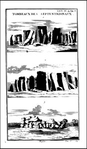 Supplement au livre de l'antiquite expliquee et representee en figures. T. 5, qui comprend les funerailles 1724 (131113724)