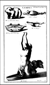 Supplement au livre de l'antiquite expliquee et representee en figures. T. 5, qui comprend les funerailles 1724 (131113734)