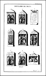 Supplement au livre de l'antiquite expliquee et representee en figures. T. 5, qui comprend les funerailles 1724 (131113601)
