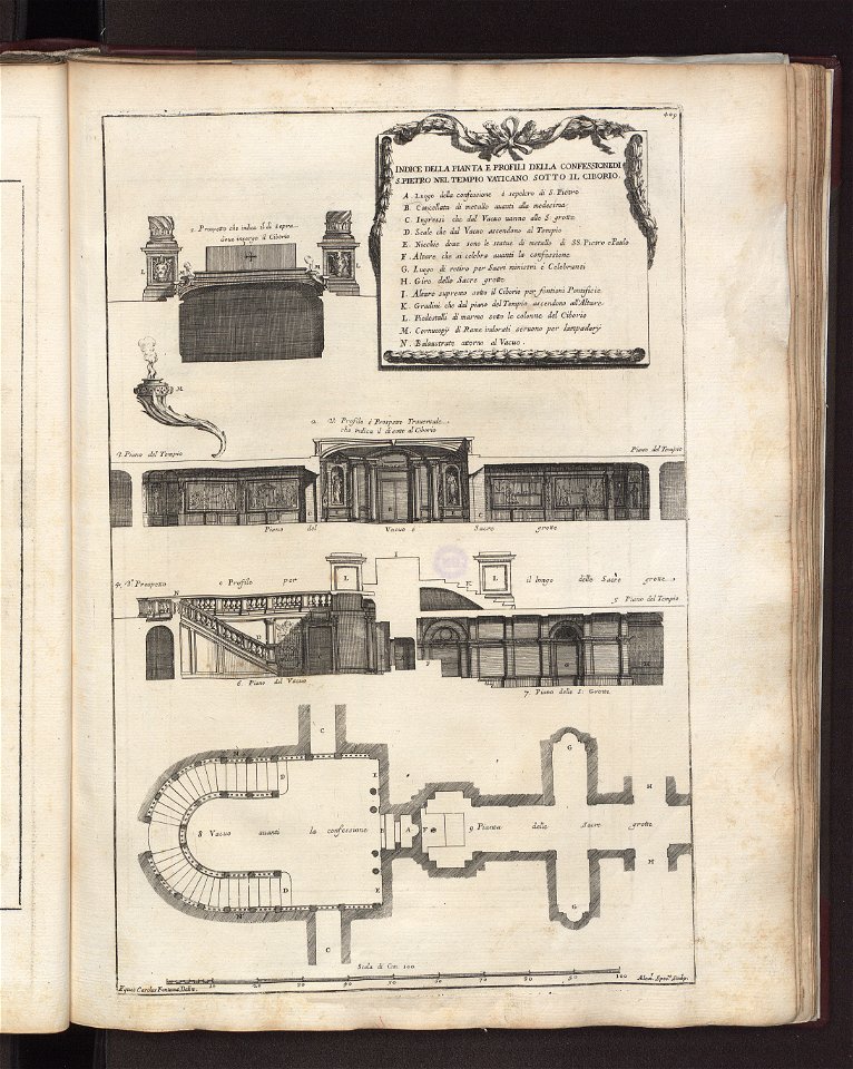 Templum Vaticanum et ipsius origo 1694 (5922285)