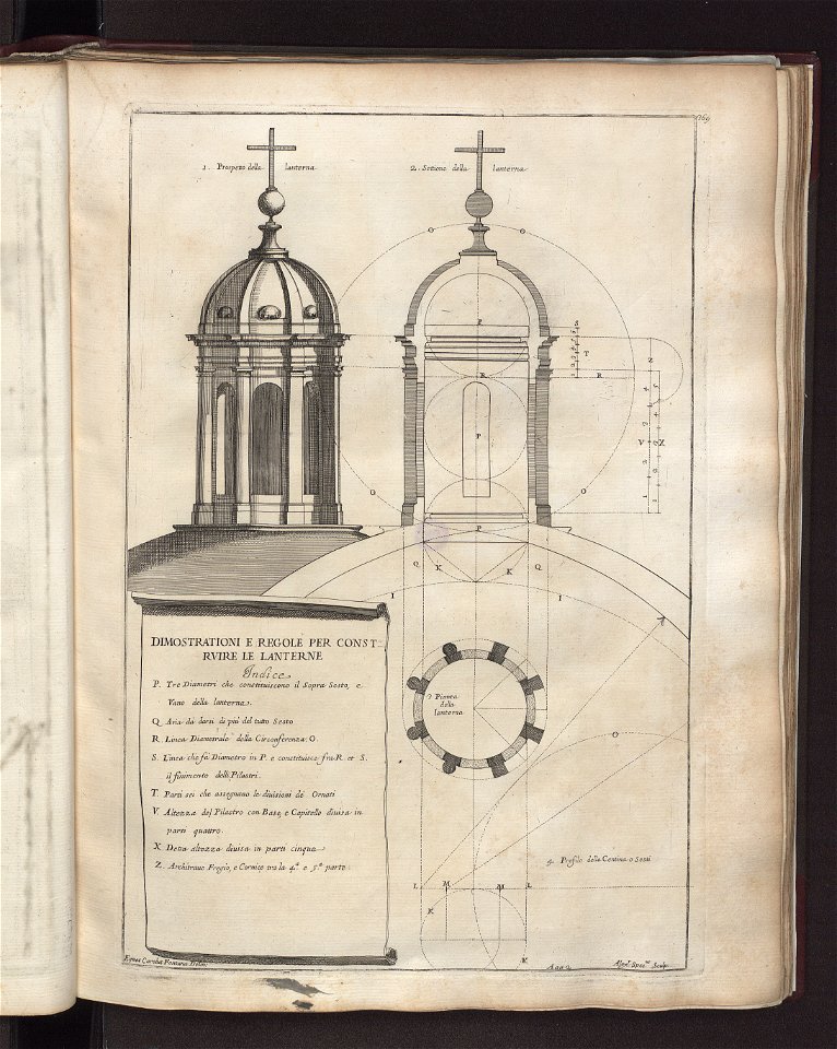 Templum Vaticanum et ipsius origo 1694 (5922009)