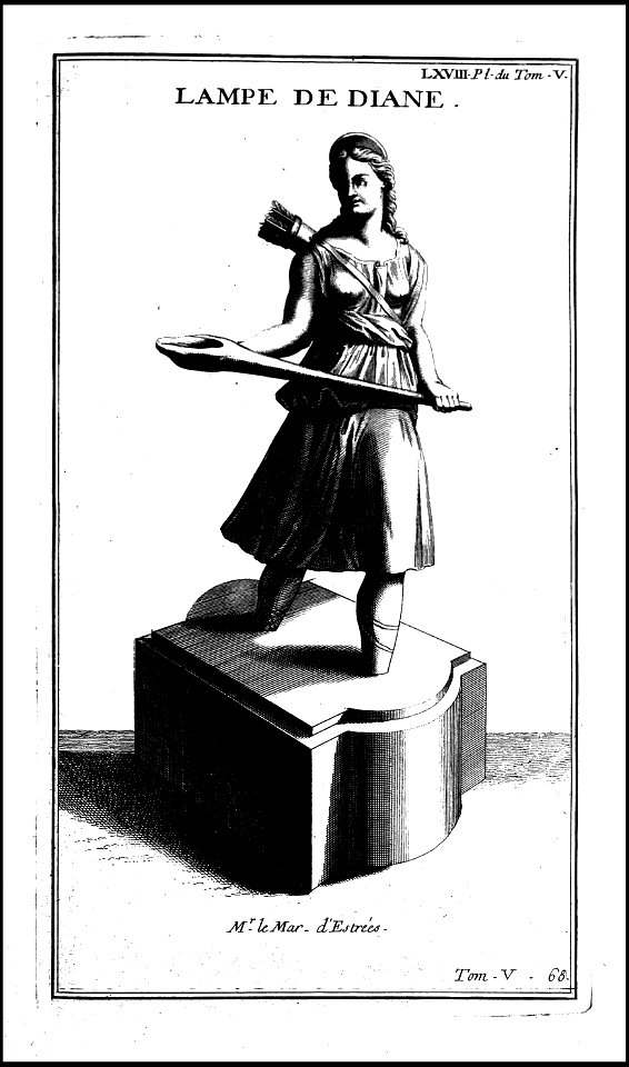 Supplement au livre de l'antiquite expliquee et representee en figures. T. 5, qui comprend les funerailles 1724 (131113736)