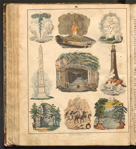 Swiat w obrazach - wiazanie dla dzieci, z opisaniem i 300 wizerunkami 1842 (123383091)