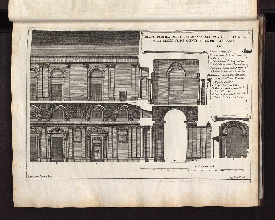 Templum Vaticanum et ipsius origo 1694 (5921452)