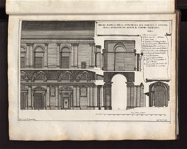Templum Vaticanum et ipsius origo 1694 (5921452)