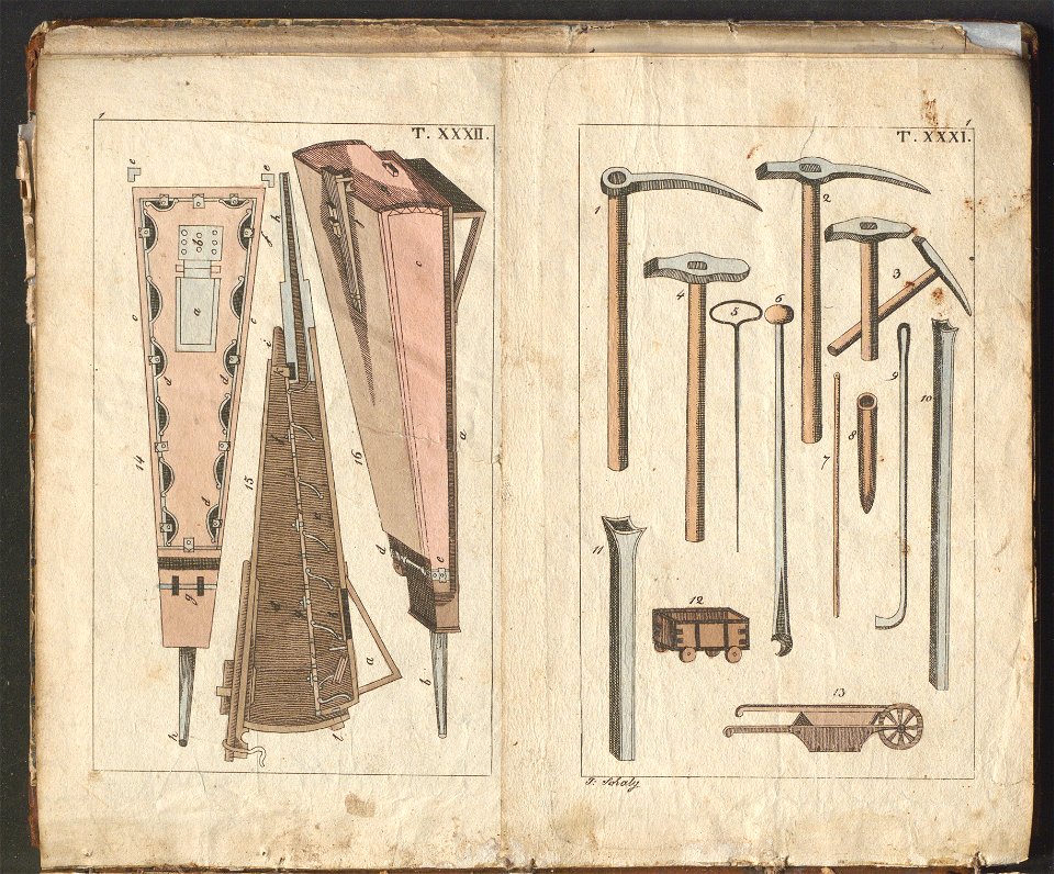 Swiat w obrazach - wiazanie dla dzieci, z opisaniem i 300 wizerunkami 1842 (123383134)