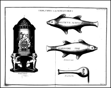 Supplement au livre de l'antiquite expliquee et representee en figures. T. 5, qui comprend les funerailles 1724 (131113637)