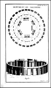 Supplement au livre de l'antiquite expliquee et representee en figures. T. 5, qui comprend les funerailles 1724 (131113730)