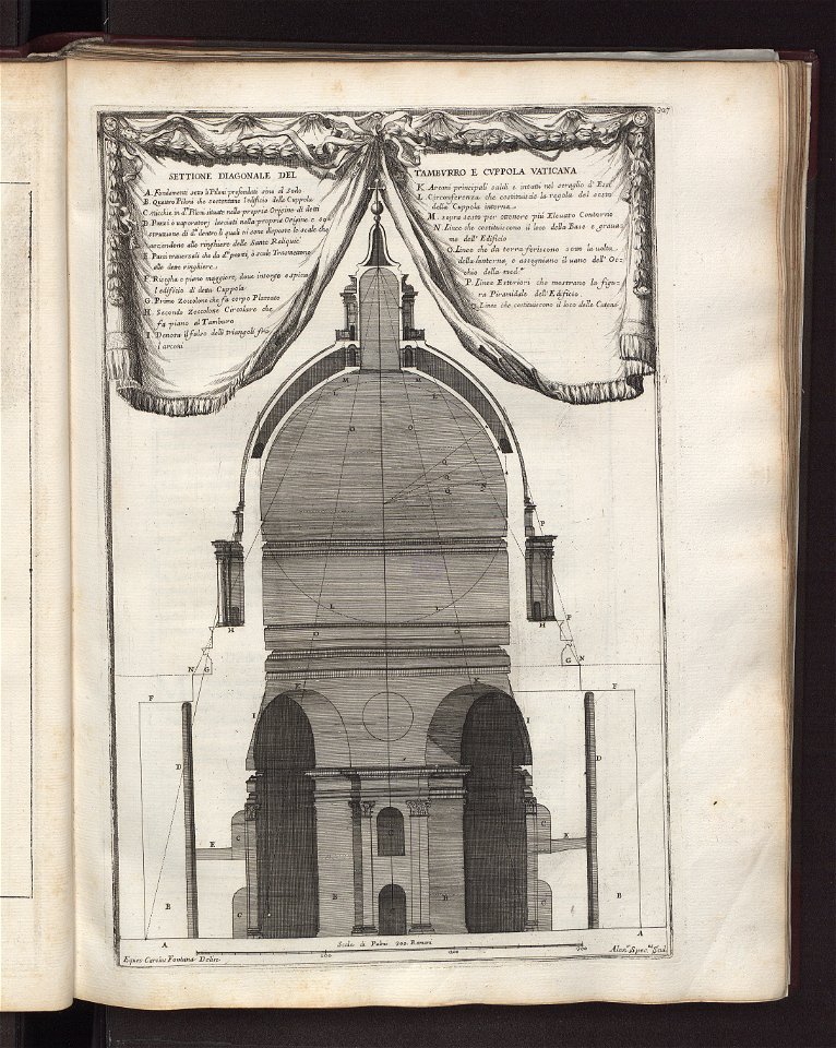 Templum Vaticanum et ipsius origo 1694 (5921750)