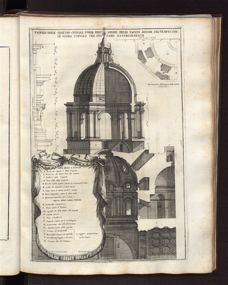 Templum Vaticanum et ipsius origo 1694 (5921957)