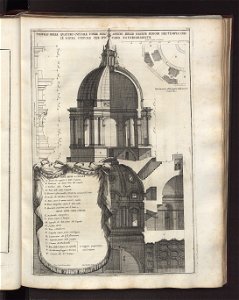 Templum Vaticanum et ipsius origo 1694 (5921957)