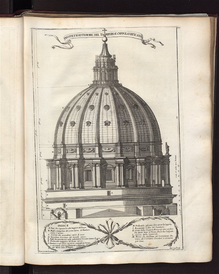 Templum Vaticanum et ipsius origo 1694 (5921654)