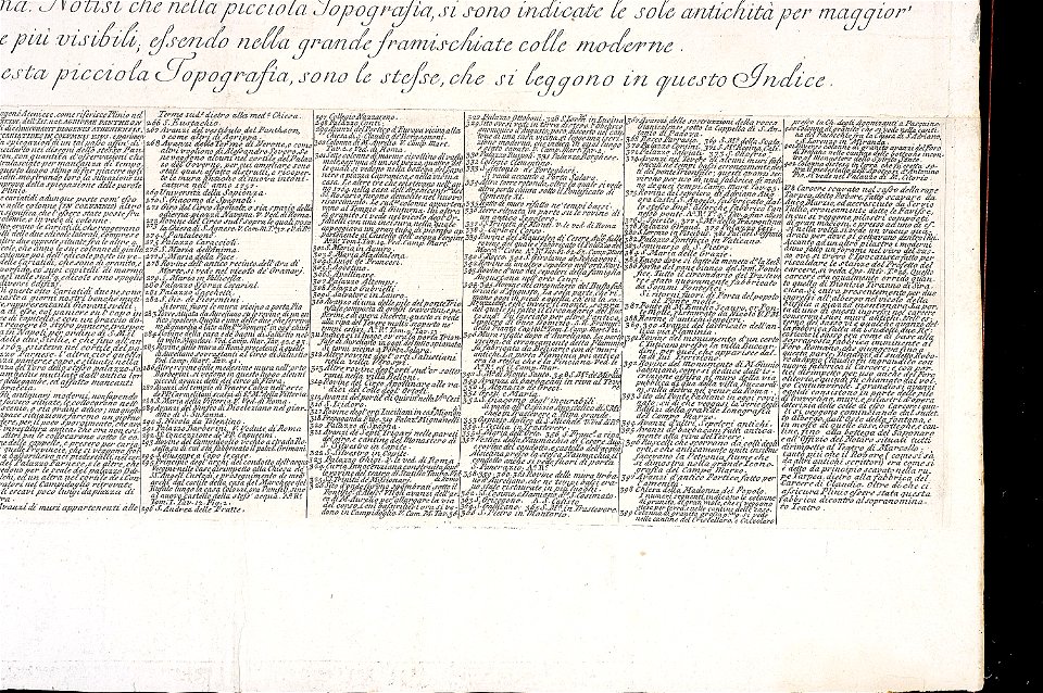 Vedute di Roma disegnate ed incise da Giambattista Piranesi (5351365)