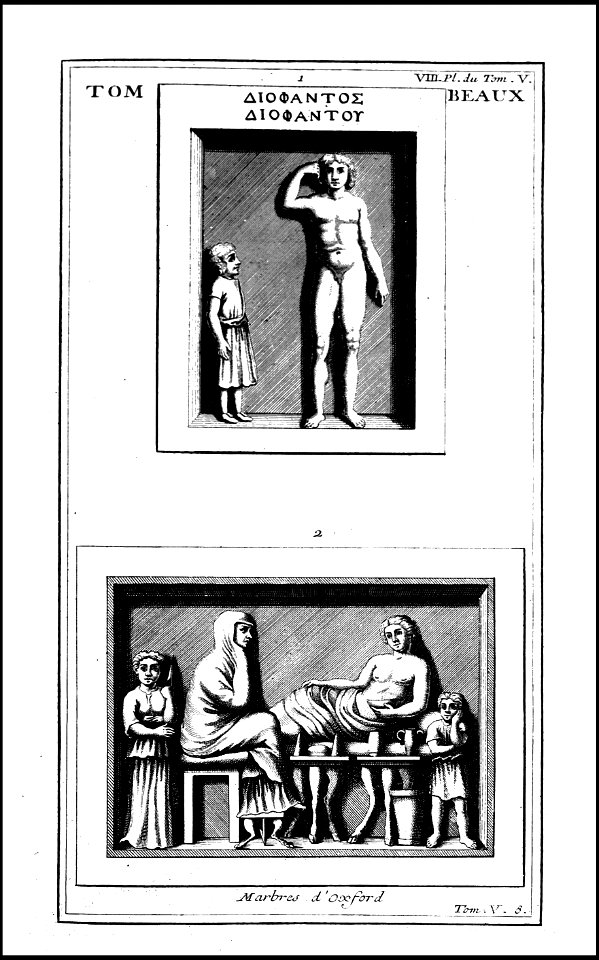 Supplement au livre de l'antiquite expliquee et representee en figures. T. 5, qui comprend les funerailles 1724 (131113439)