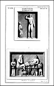 Supplement au livre de l'antiquite expliquee et representee en figures. T. 5, qui comprend les funerailles 1724 (131113439)