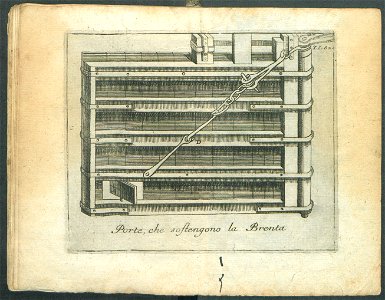 Viaggi del P. Coronelli parte P. 1 1697 (7976518)