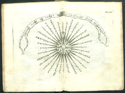 Viaggi del P. Coronelli parte P. 2 1697 (7976832)