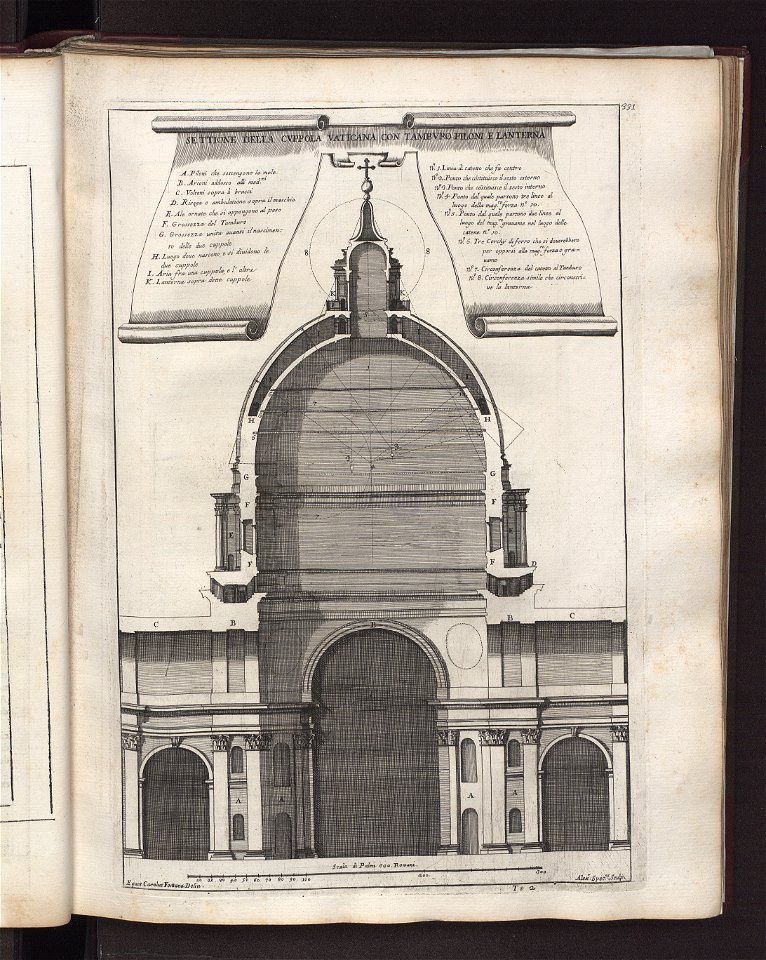 Templum Vaticanum et ipsius origo 1694 (5921772)
