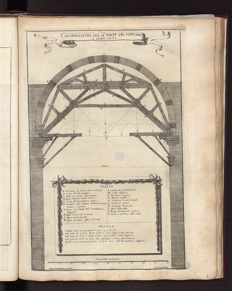 Templum Vaticanum et ipsius origo 1694 (5922308)