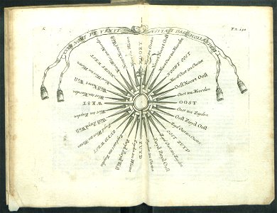 Viaggi del P. Coronelli parte P. 2 1697 (7976792)